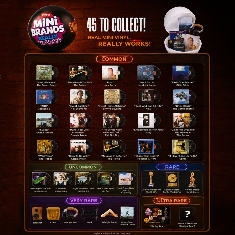 ZURU Mini Brands : Boule Surpr - Party Games Music avis et prix